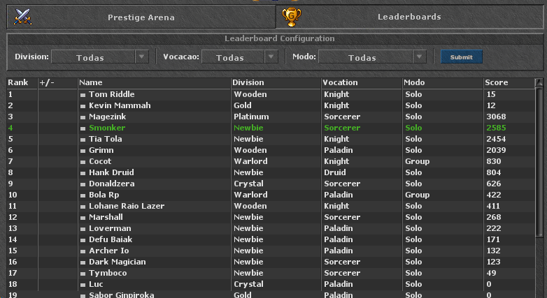 Leaderboard da dungeon com filtros de divis&atilde;o, voca&ccedil;&atilde;o e modo